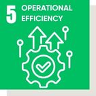Operational Efficiency