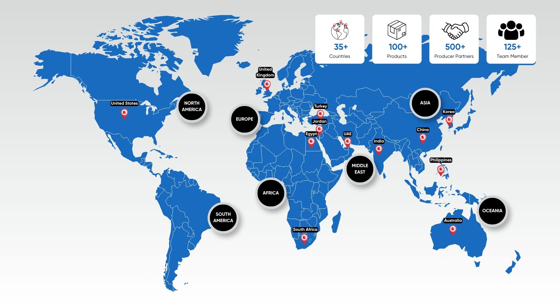 Global Network