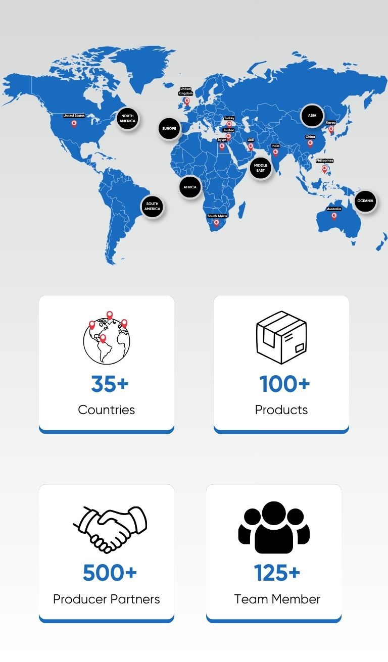 Global Network